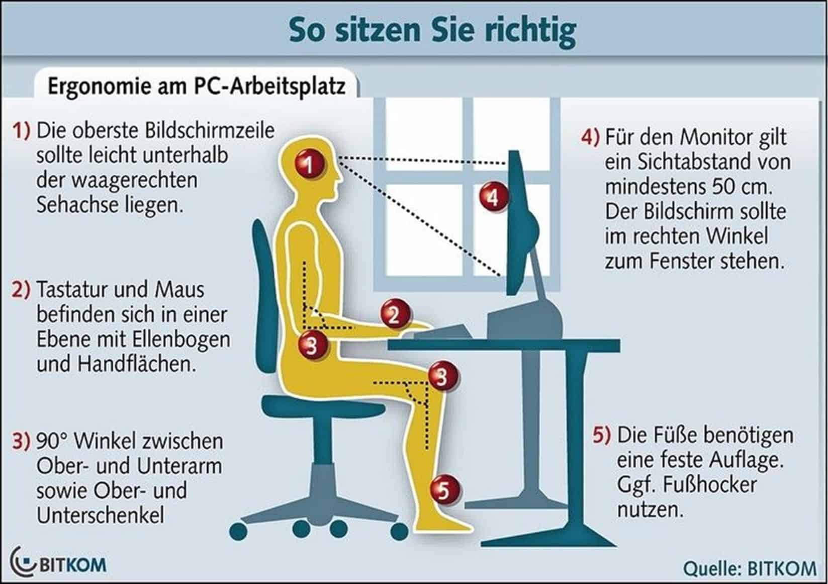 Richtig-sitzen-wilkhahn-stuecker